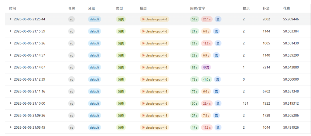 图片[1]-免费Claude Opus-4-8 & GPT-5.5：公益API中转站-iPA资源库